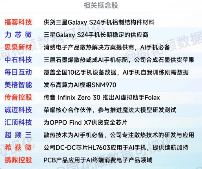 毕马威中国诺伯特·梅林：AI正从技术概念全面渗透至产业核心