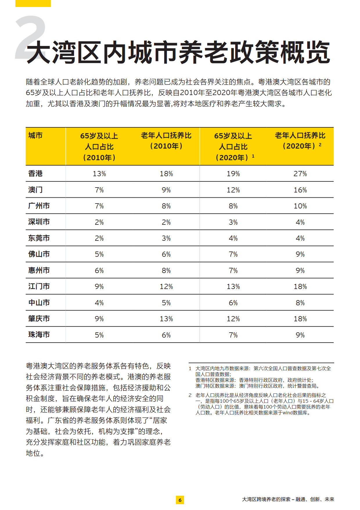 安永发布《中国上市建筑公司2024年回顾及未来展望》报告：“中国建造”加快走出去步伐