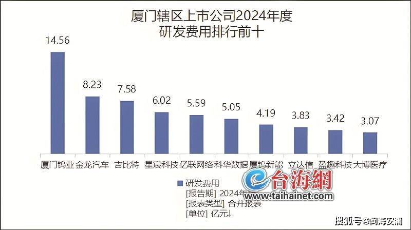 安永报告：2024年中国上市建筑公司收入和净利润下降 水利水电工程新签约订单上升