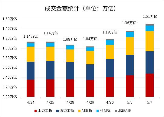 益方生物现4笔大宗交易 合计成交33.80万股