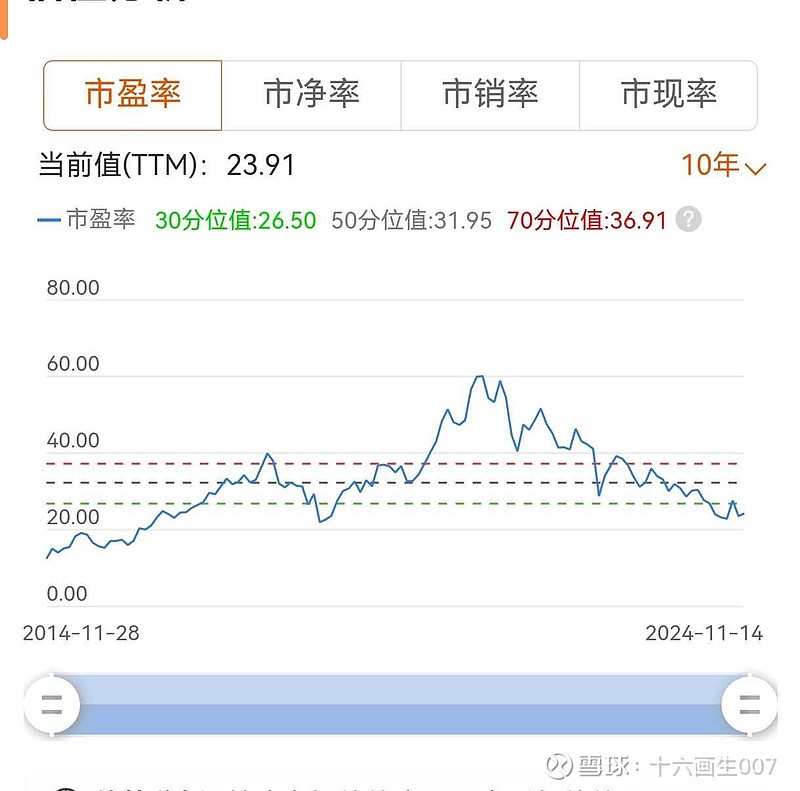 见证历史！A股总市值突破100万亿元，再创历史新高