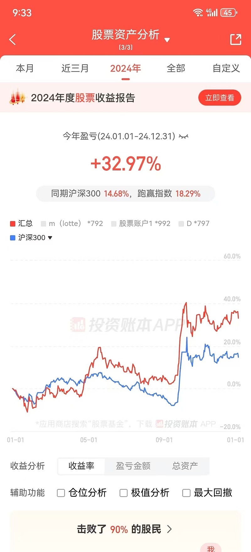 【25日资金路线图】非银金融板块净流入229亿元居首 龙虎榜机构抢筹多股