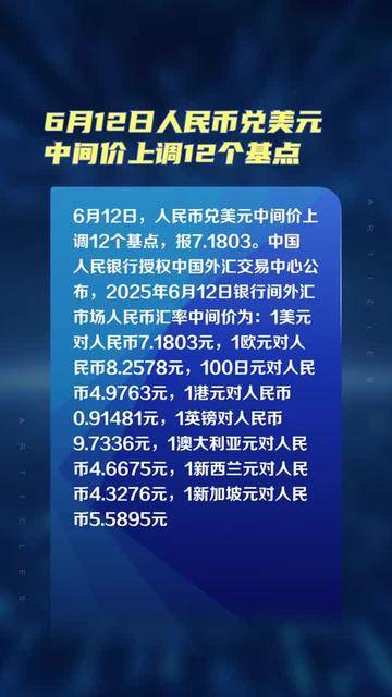 人民币兑美元中间价报7.1620 上调48点