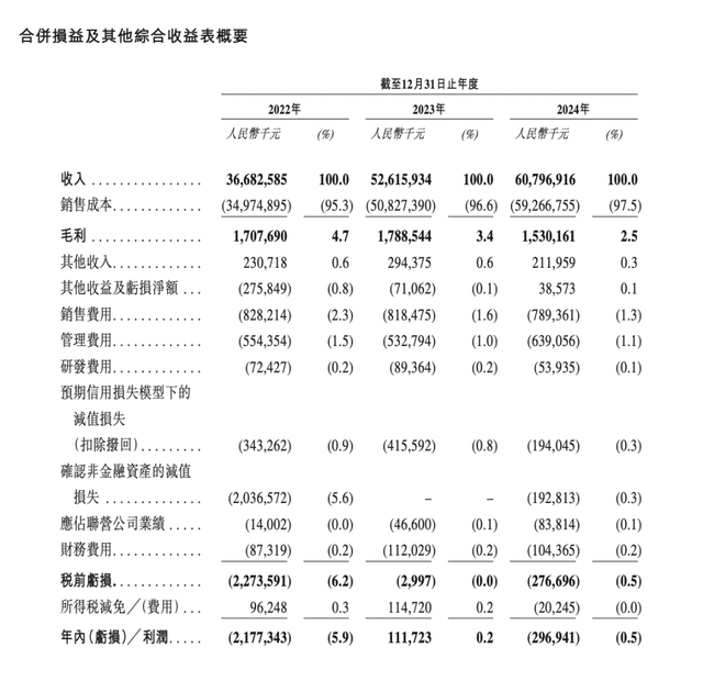 凯乐士科技递表港交所