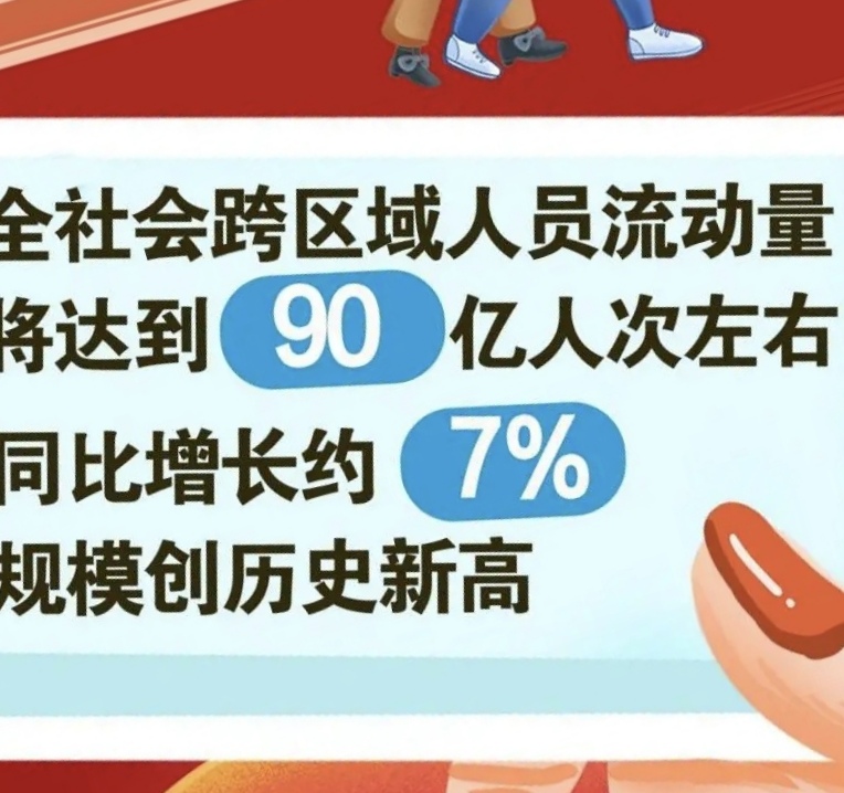 今年1-4月波黑共接待游客45万人次，同比增长4.3%