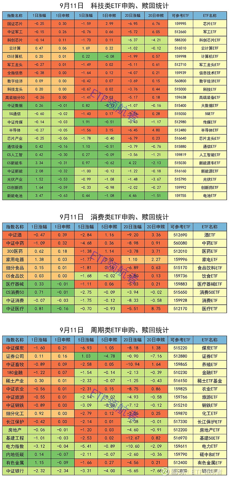 中证转债指数早盘收涨0.26%