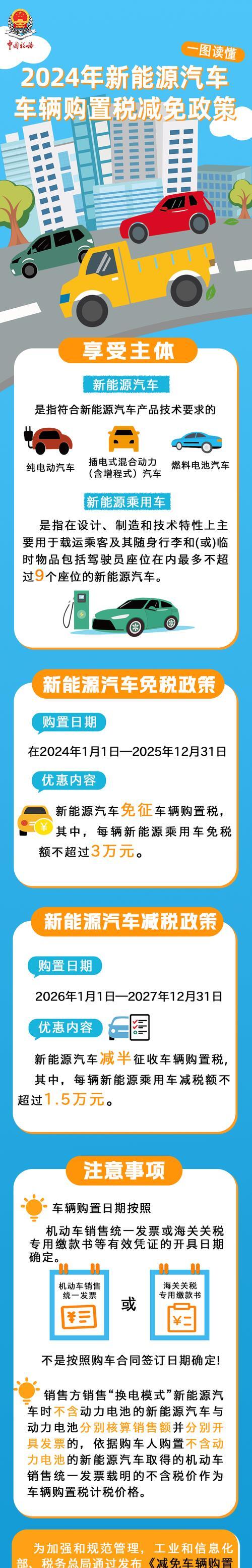 新能源车周报：商务部将组织开展2025年千县万镇新能源汽车消费季活动