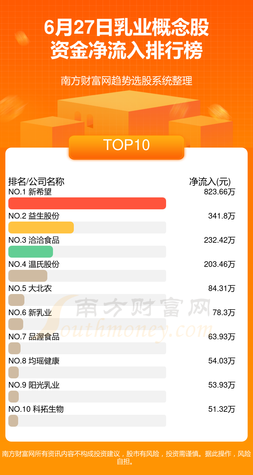 6月27日重要资讯一览