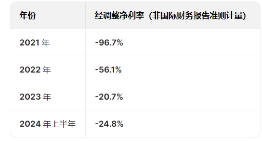 晶澳科技收到证监会问询，港股IPO之路或添变数