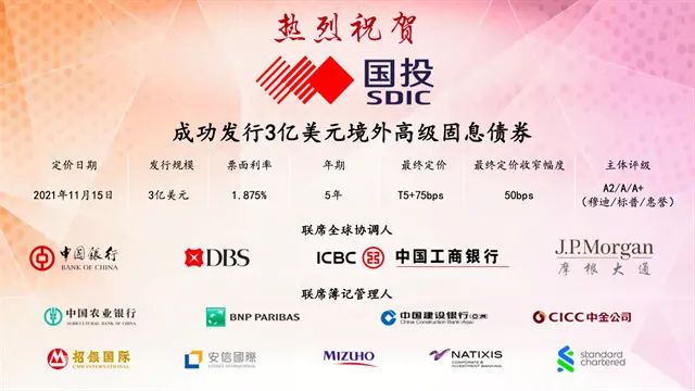 吉首次发行欧洲债券取得成功