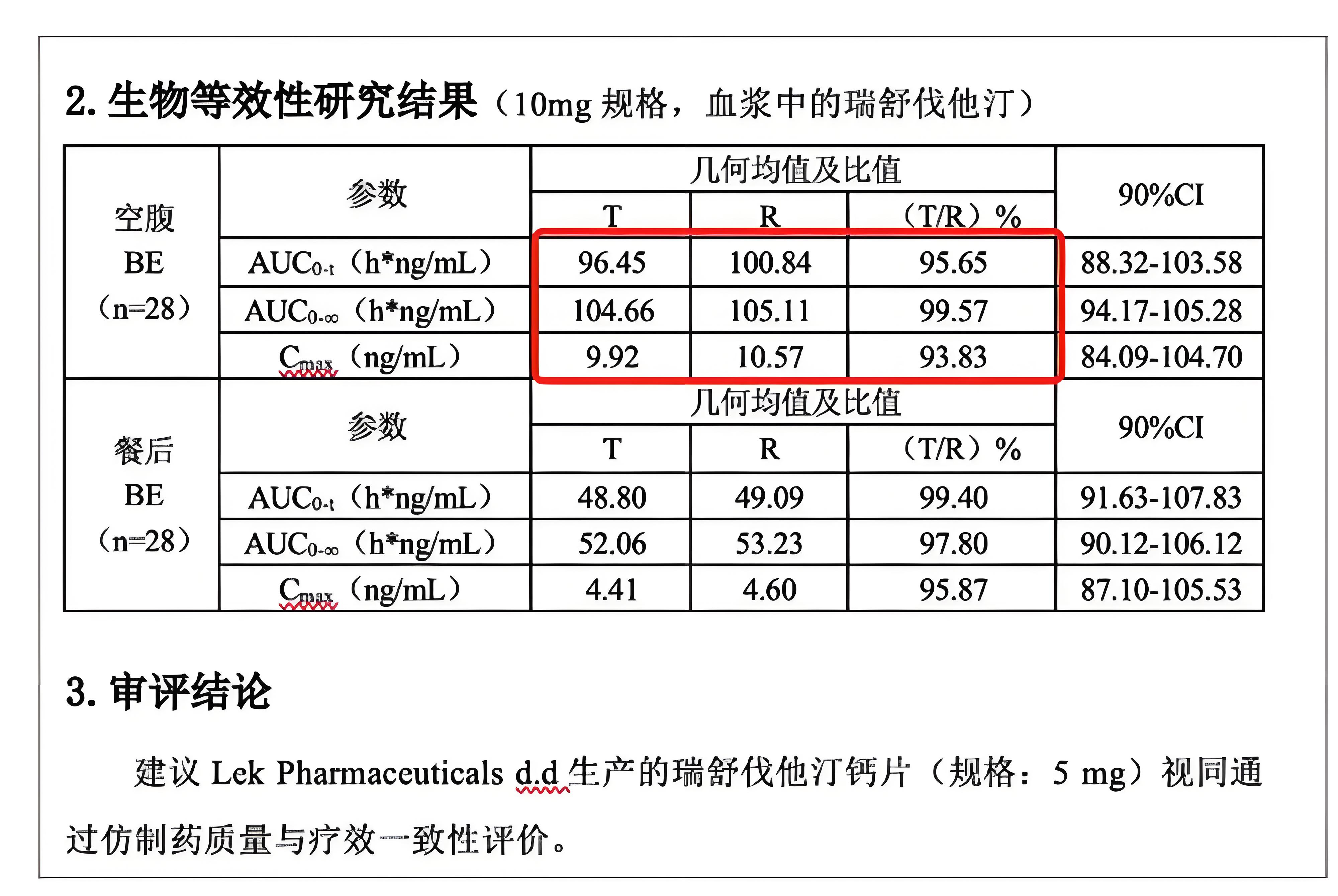 博瑞医药公布减重降糖药BGM0504两项II期临床数据