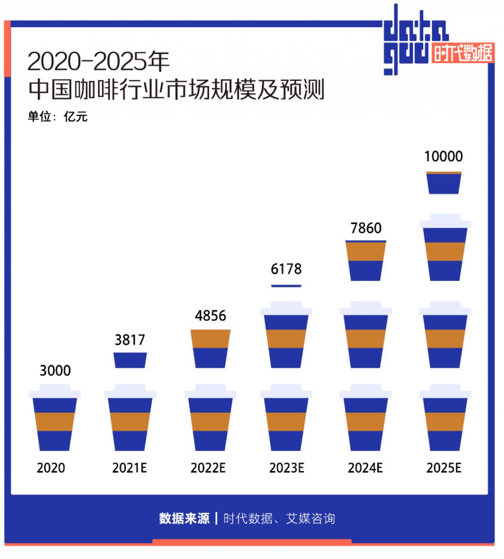 国资创投考核“松绑” 单项目可100%亏损