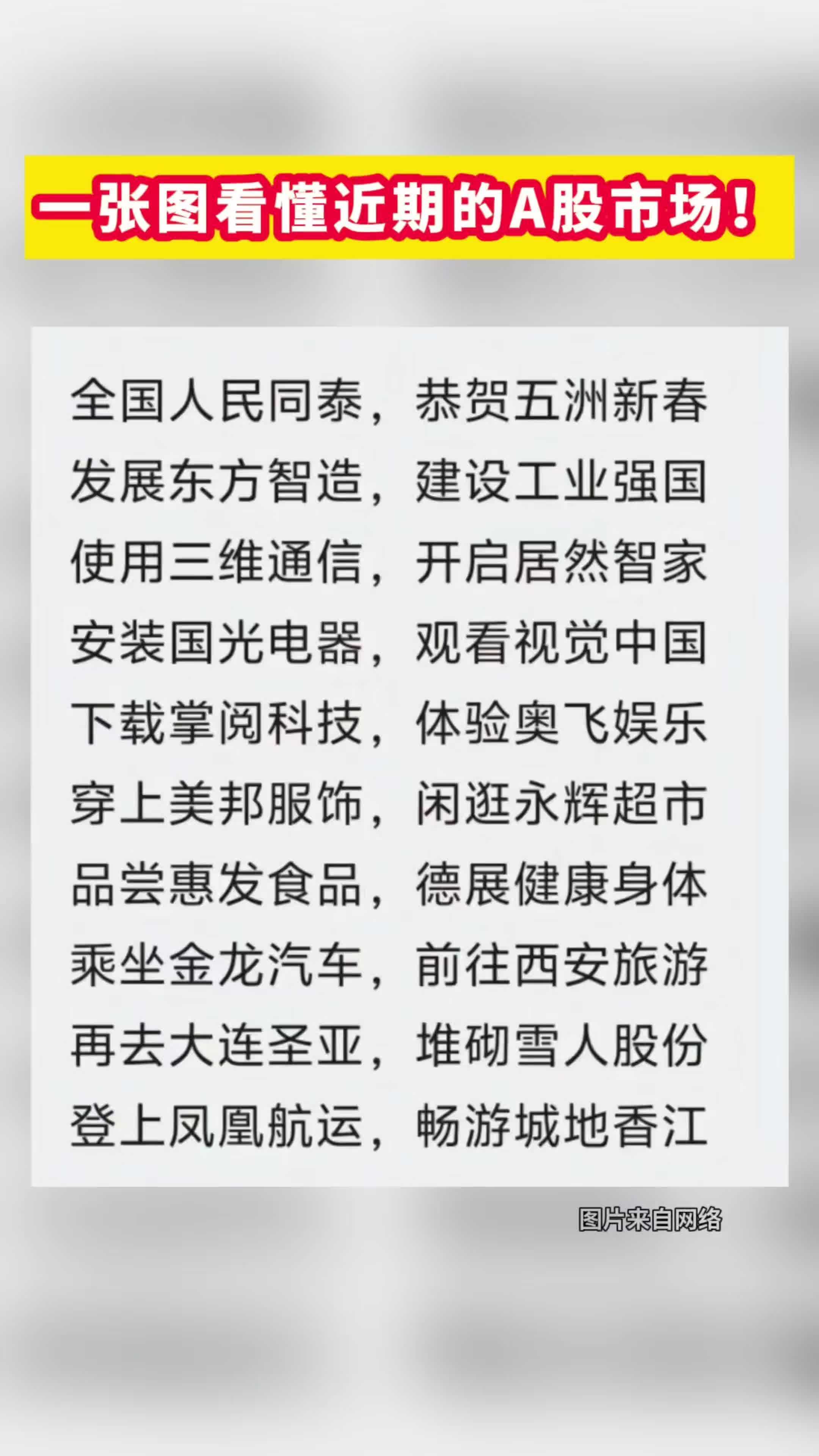 A股重大调整！或涉及这些股票（附名单）→