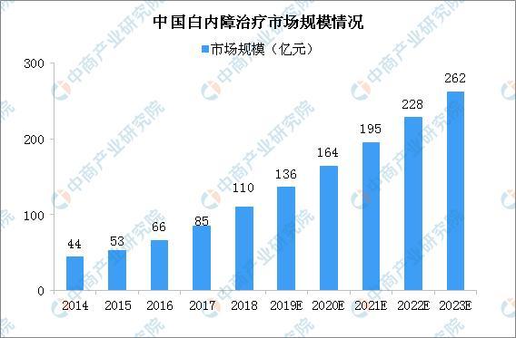 古巴2024年人口老龄化率达25.7%