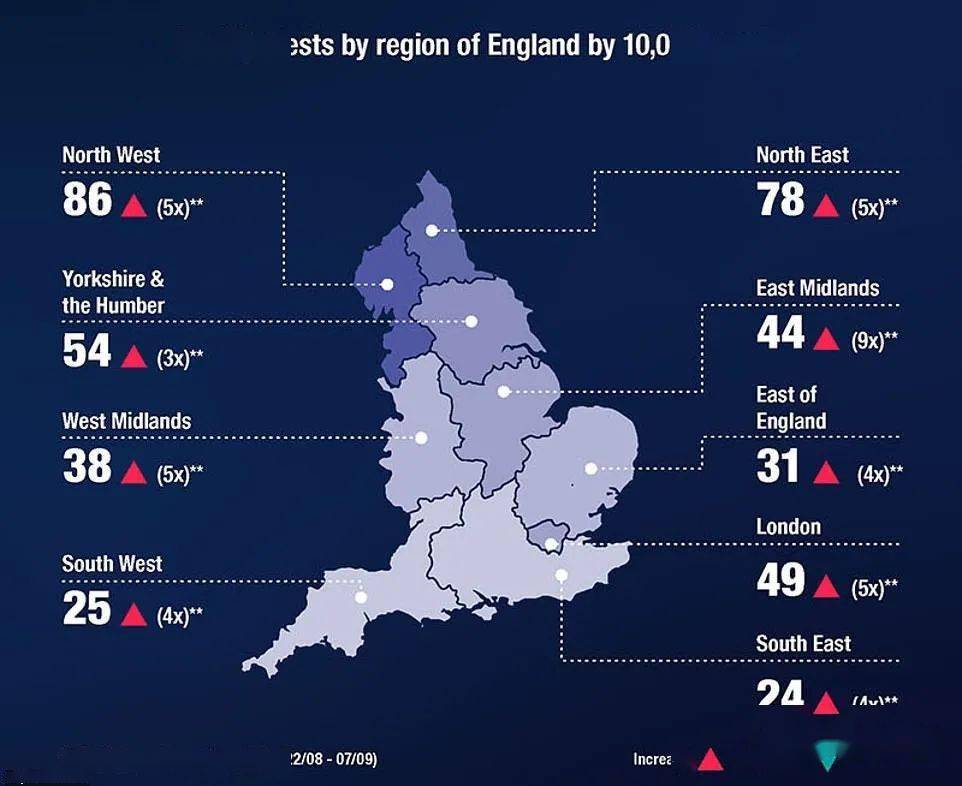 英国5月汽车产量创70多年来同期新低