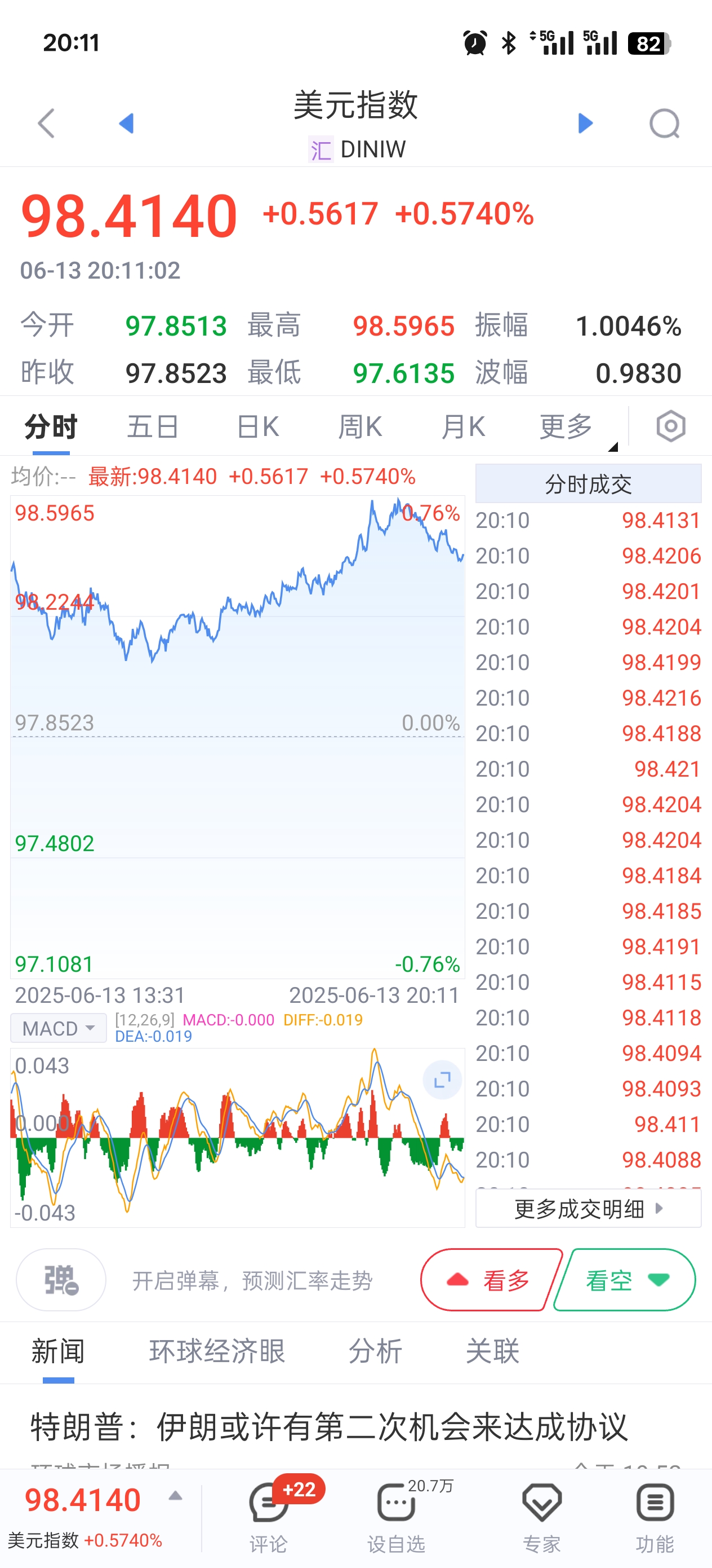 银河证券下半年大类资产展望：COMEX黄金价格中枢极端风险场景下具备冲击3500美元/盎司可能性
