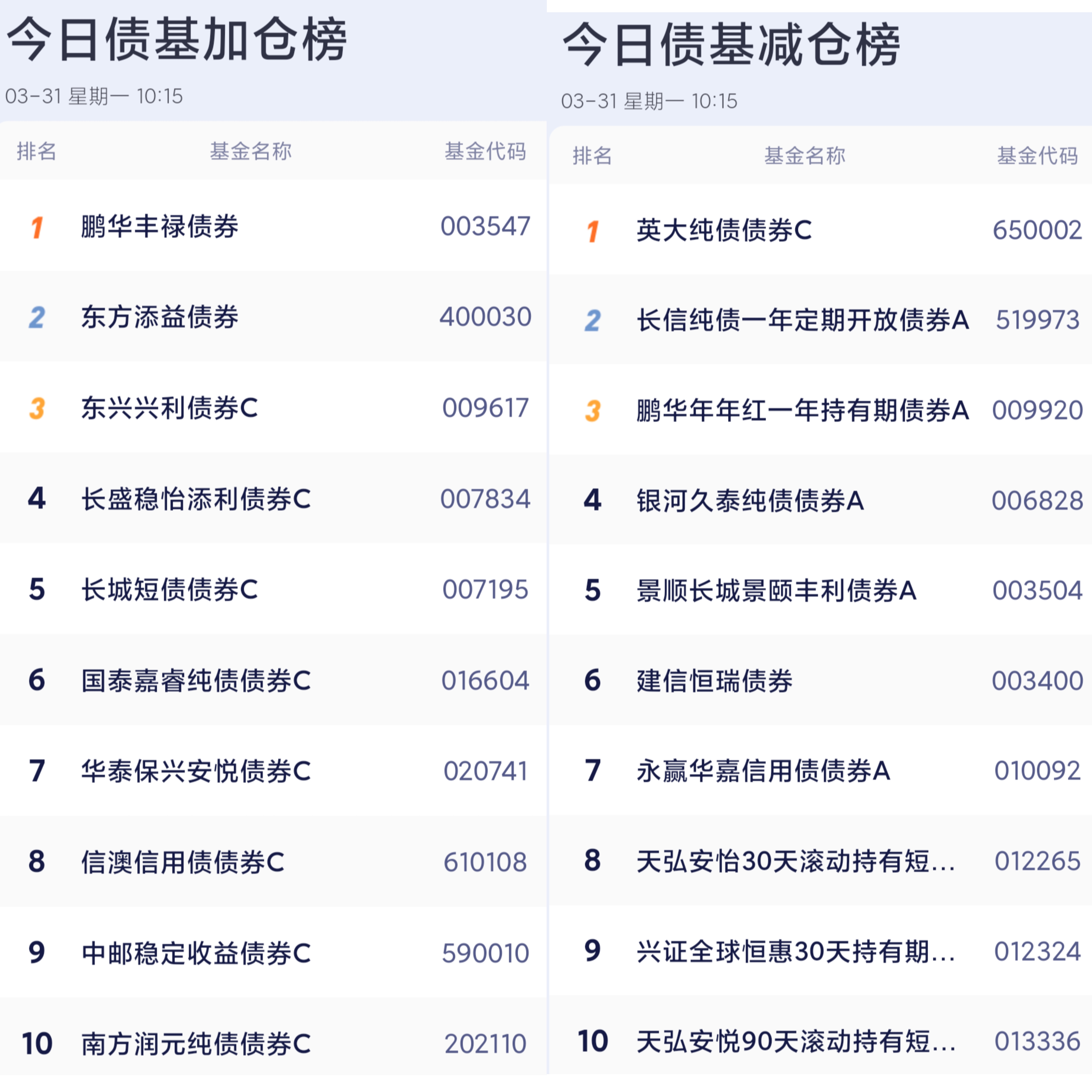 今日看点｜中国6月PMI将公布