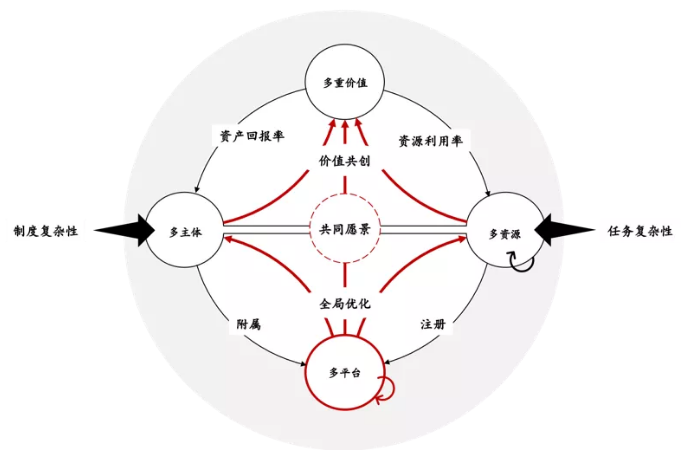 2025年6月中国采购经理指数运行情况