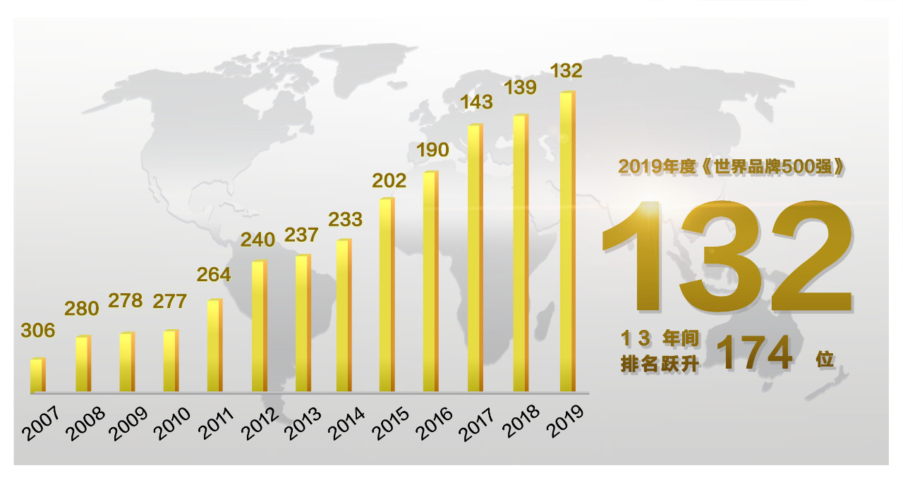 国寿资产首只全球配置产品成立