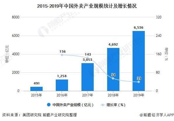在岸人民币兑美元收盘报7.1656 上涨34点