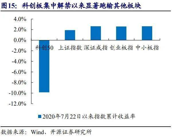 开源证券IPO终止 还有4家券商在排队上市