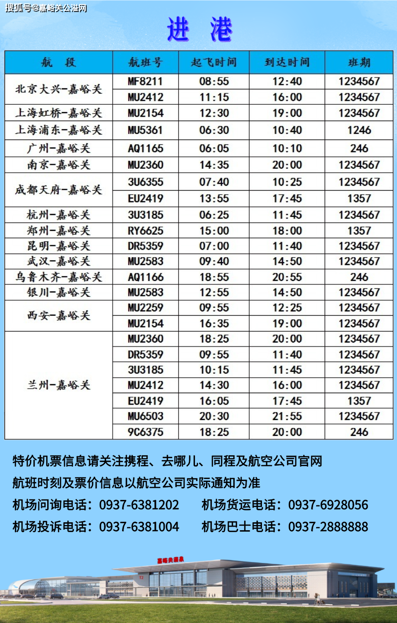 维兹航空中标图兹拉机场补贴计划,拟开设5条新航线