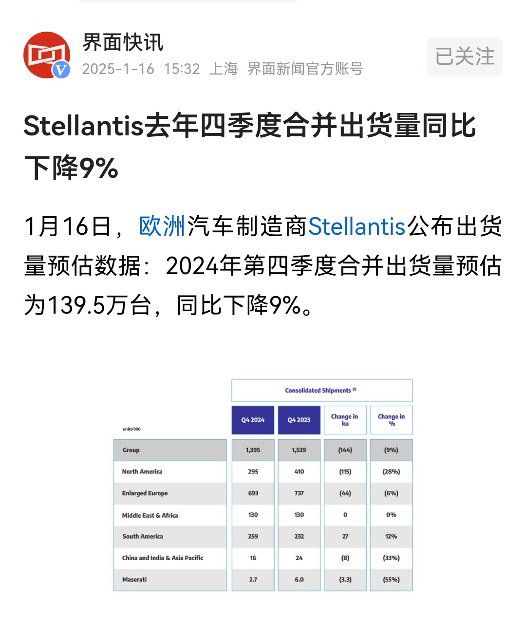 斯洛文尼亚央行下调2024年经济增长预期至1.3%