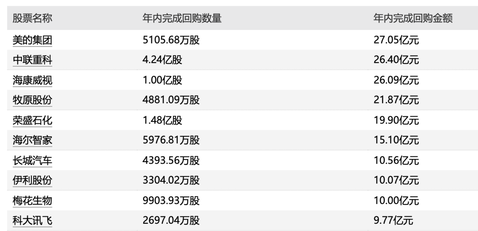今日看点｜国内油价预计将迎年内第六涨