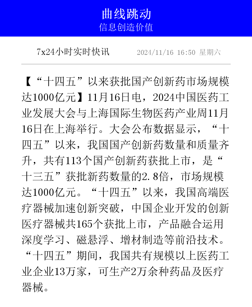 国家医保局：支持引导中国创新药高质量发展