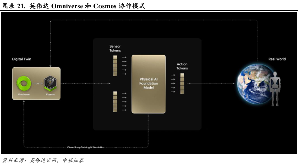 树优科技创始人赖宇阳:AI技术融合传统CAE方法带给工程设计领域的变化