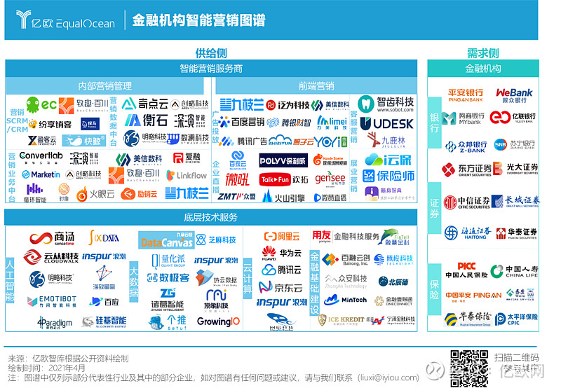 中国银行研究院:要重点着眼需求侧 加快推动现有政策落地显效