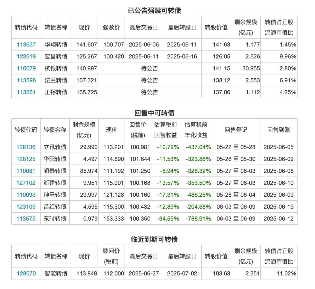 国科军工：股东拟减持公司不超1.81%股份