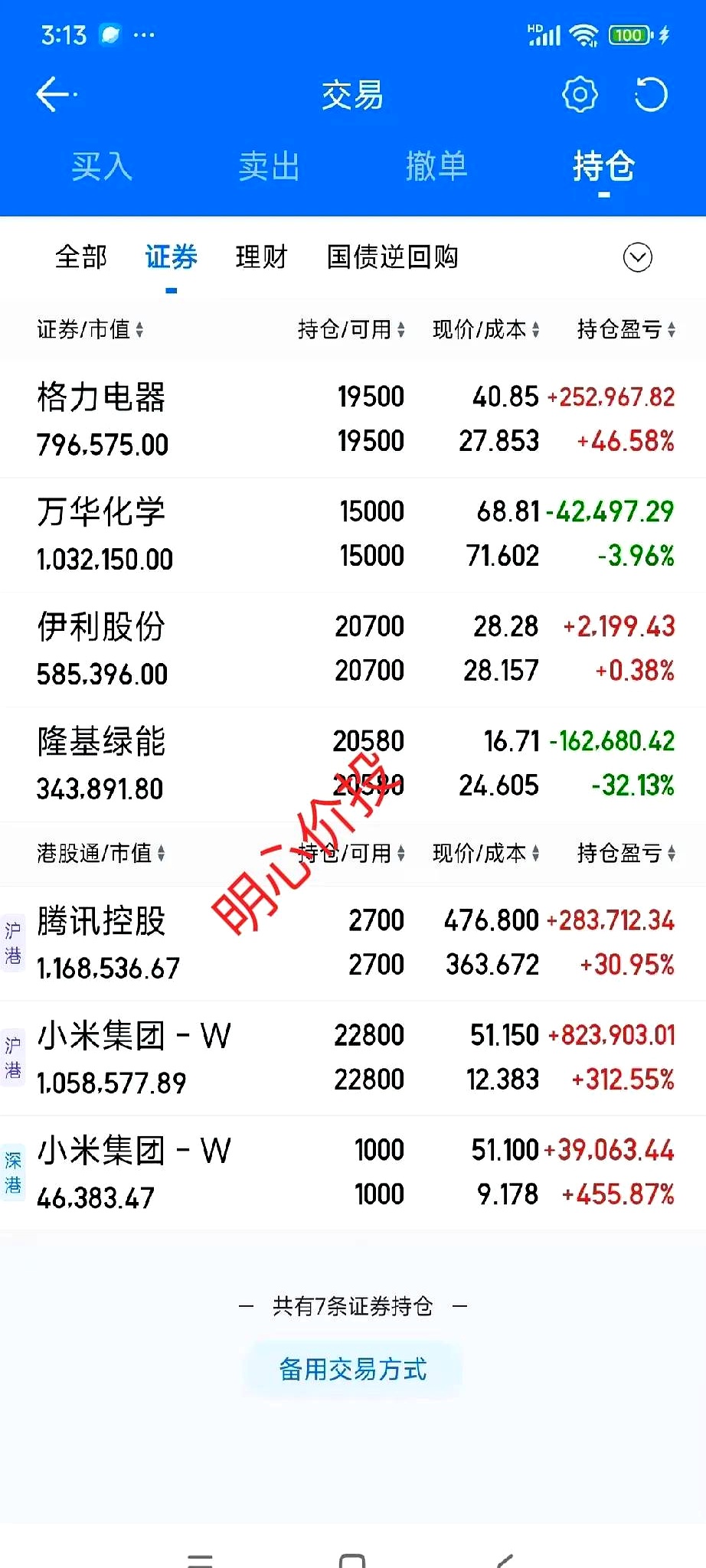 拉卡拉近期股价大涨 联想控股计划减持不超总股本3%股份