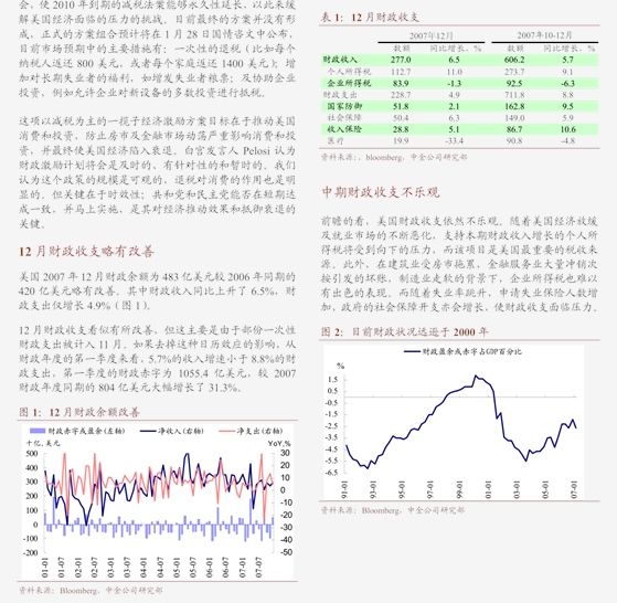 2025年5月古巴通胀加剧