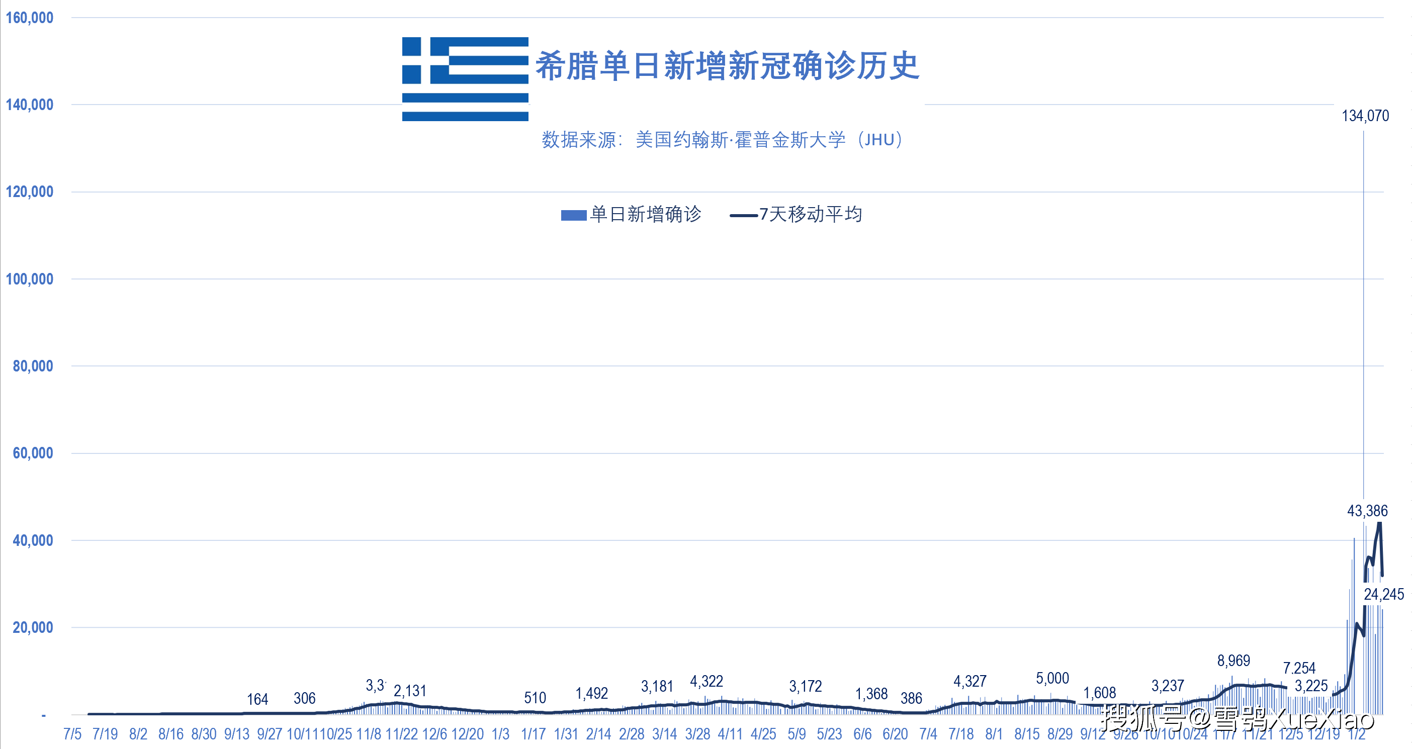 一季度墨西哥吸引外资创历史纪录