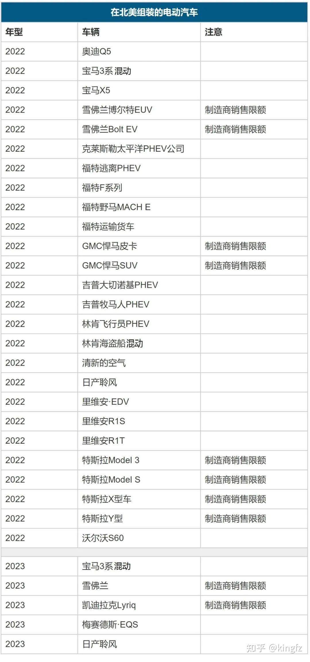 2025年5月古巴通胀加剧