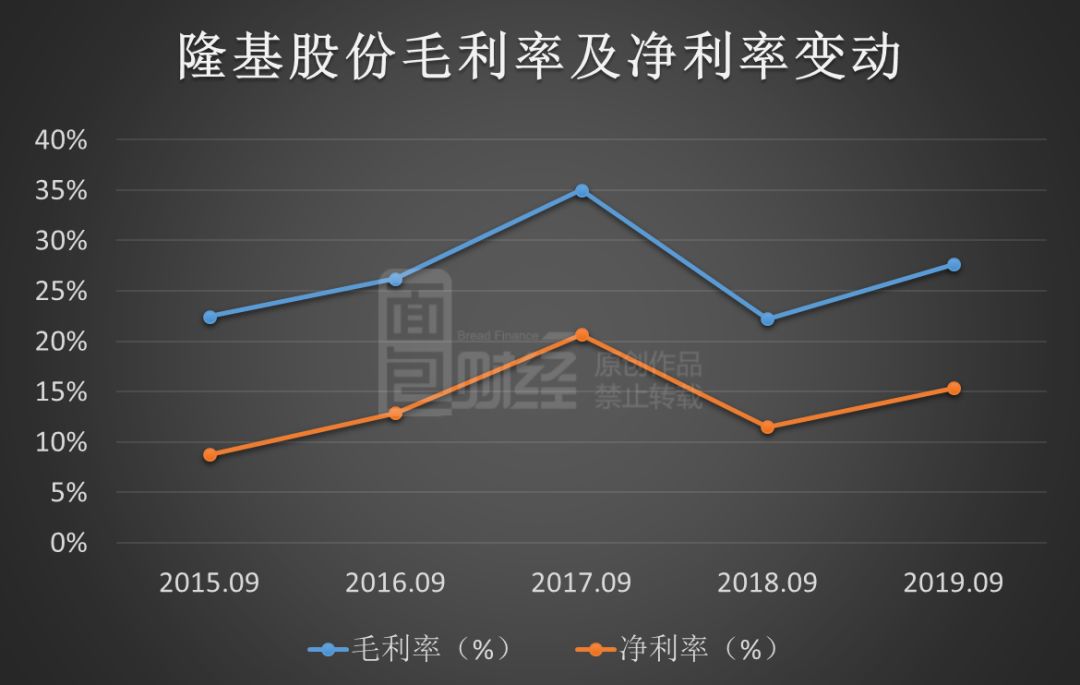 深圳燃气可转债转股结果暨股份变动公告