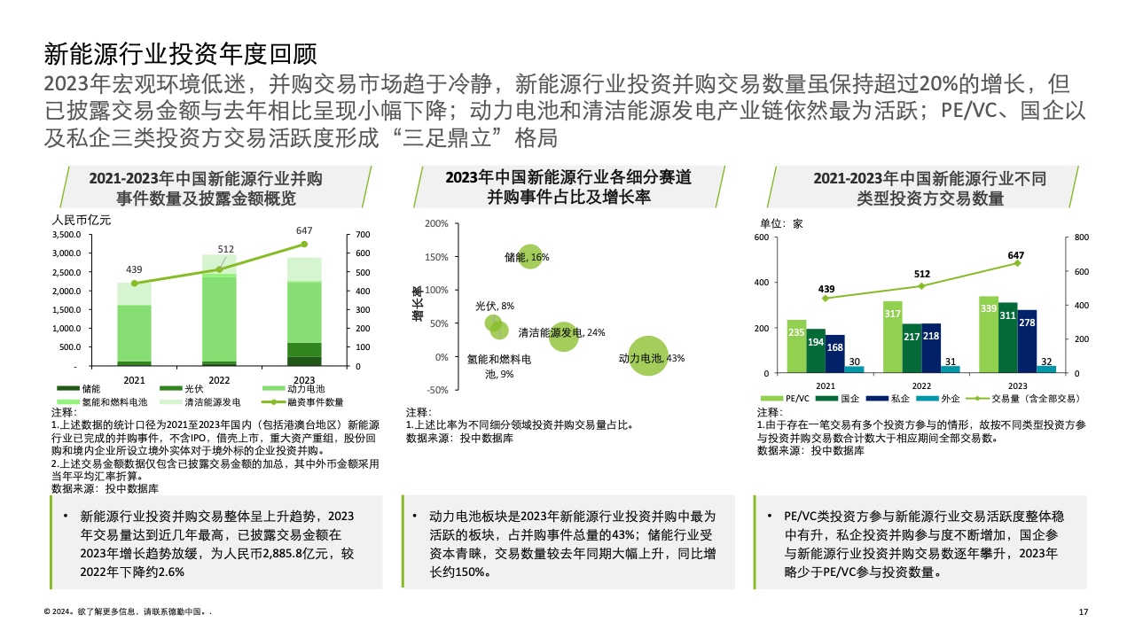 外资加速流入香港市场 从财务投资转向深度合作型投资