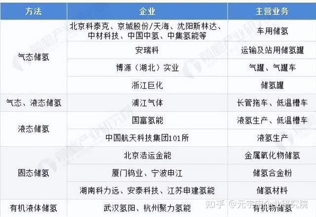 政策暖风频吹 创新药板块百花齐放