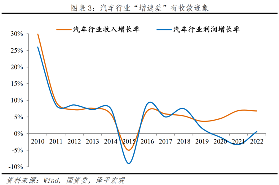甩“包袱”后三峡旅游陷增长难题，去年营收“腰斩”，九凤谷拖利润后腿