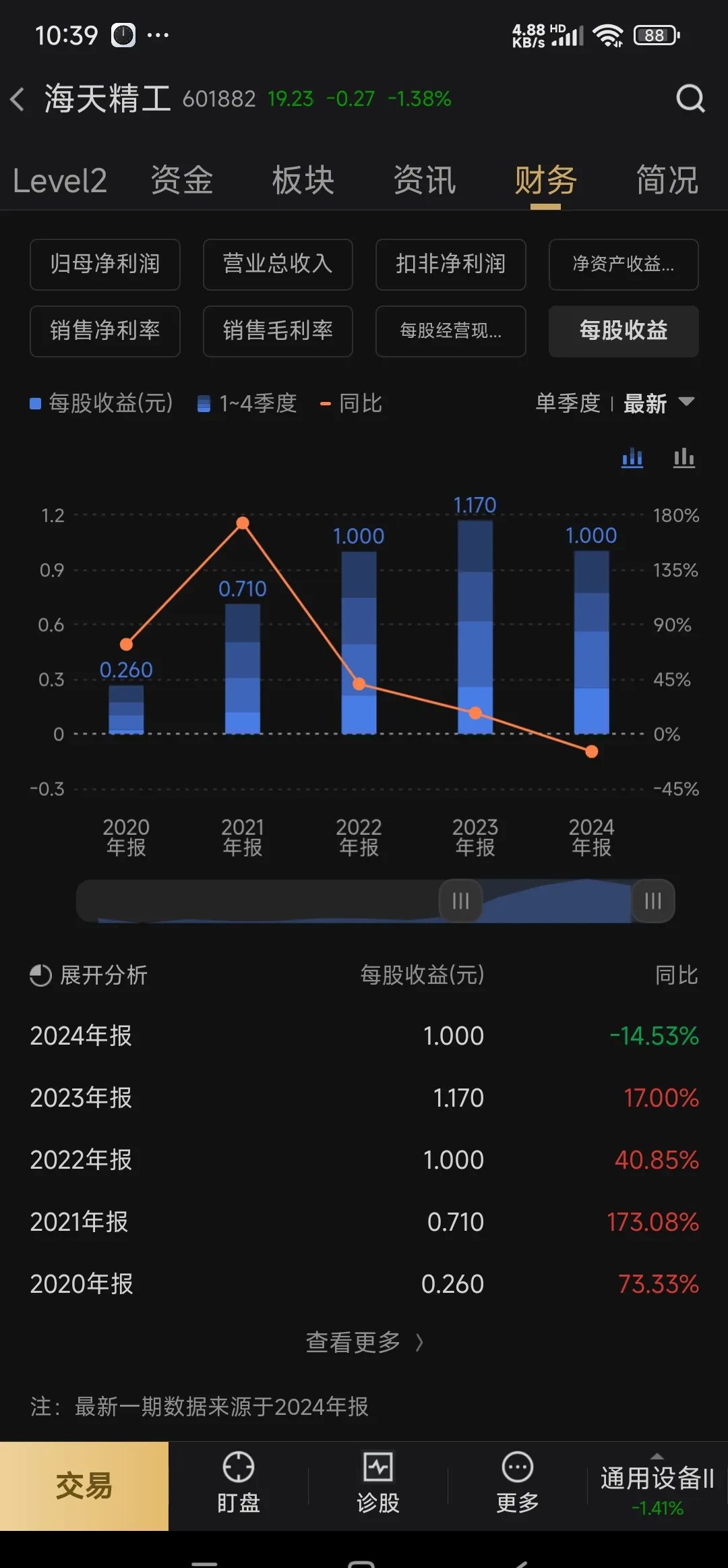三连板长城电工：公司股票短期涨幅较大 存在交易风险