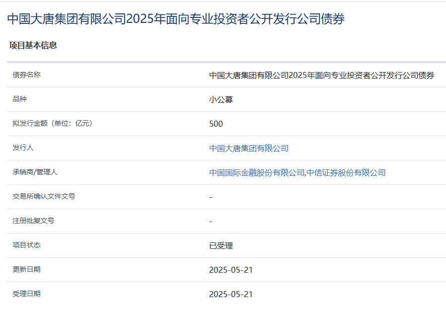 上半年信用债承销排行哪家强？这4家机构包揽前四，超过4000亿元
