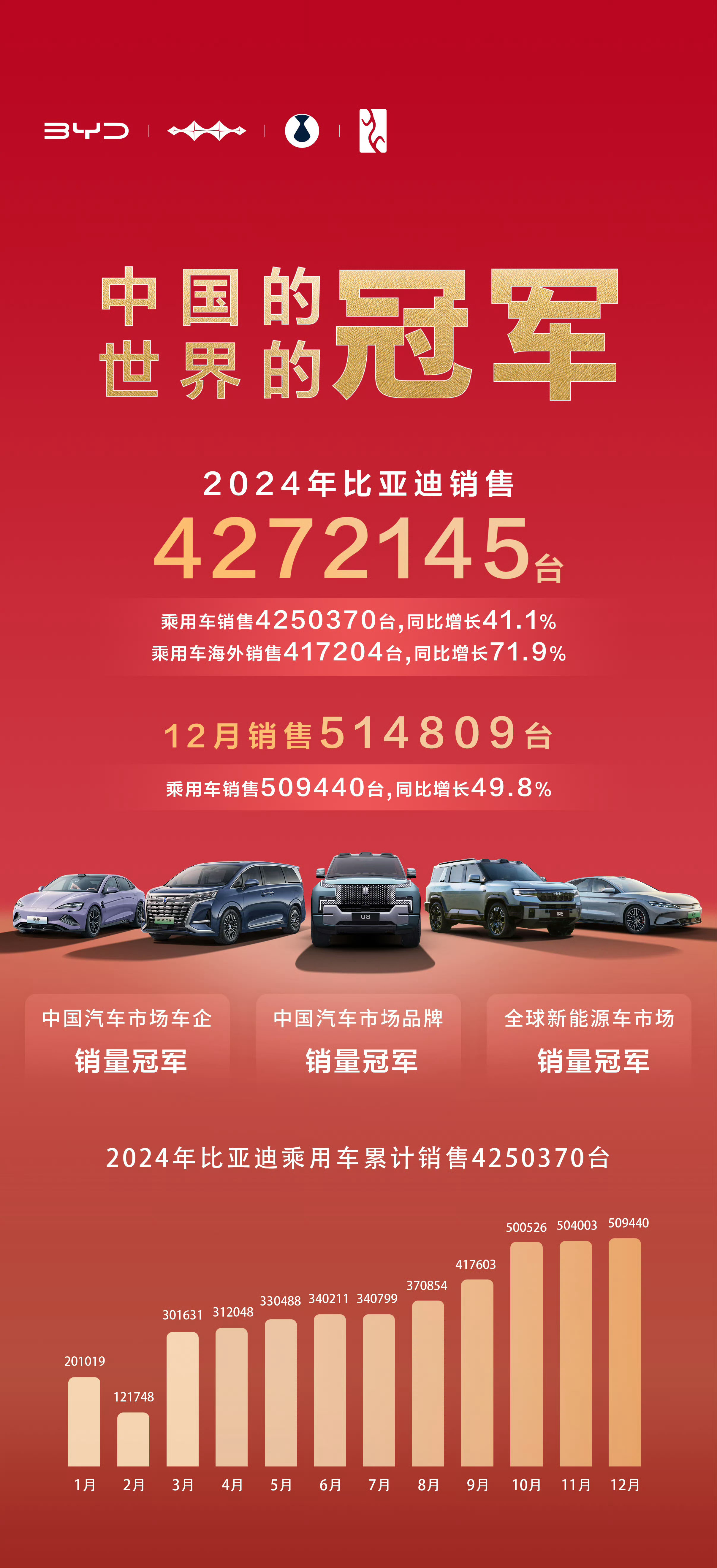中国一汽、保隆科技战略入股千顾科技