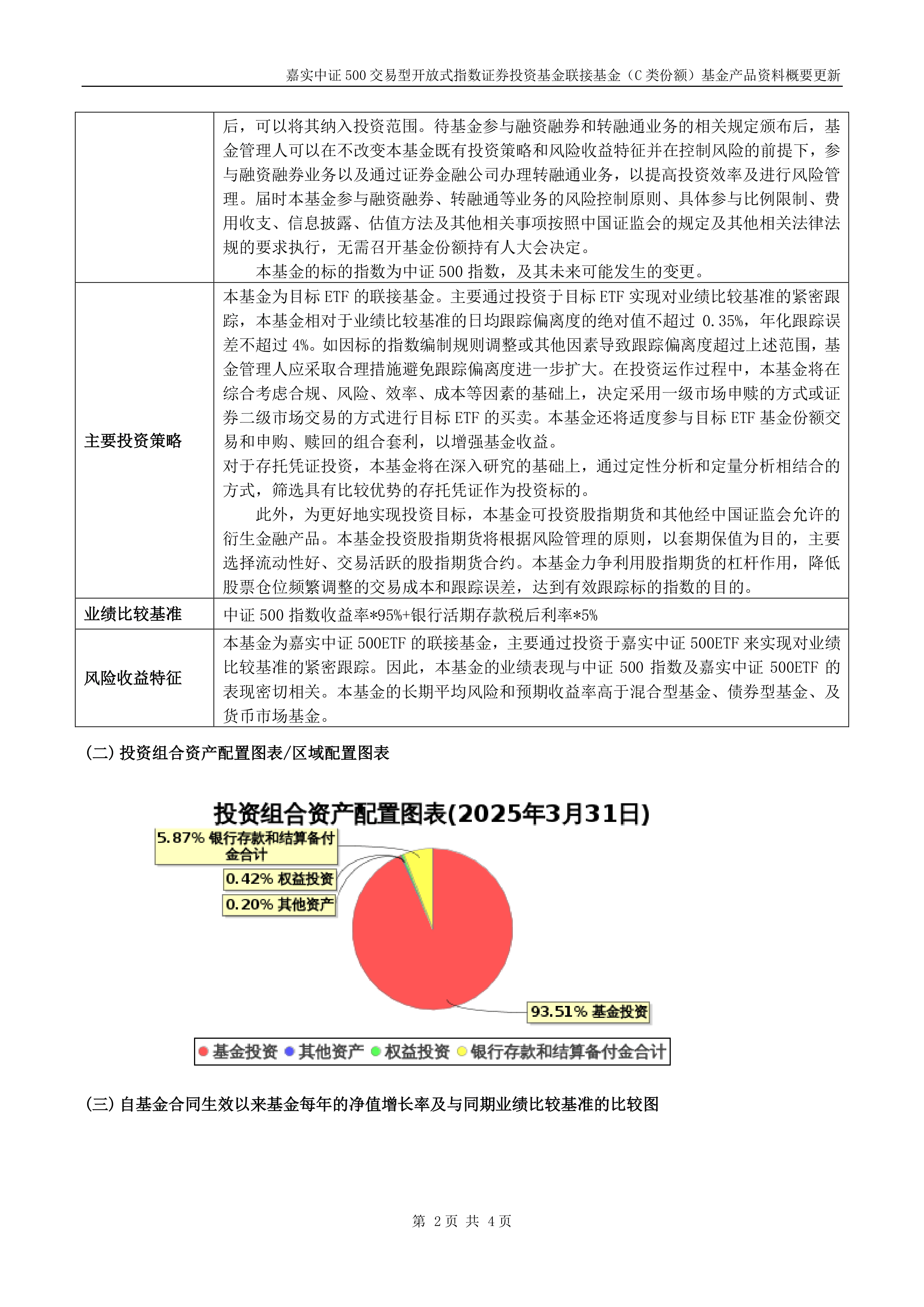 嘉实中证AAA科技创新公司债ETF正式获批