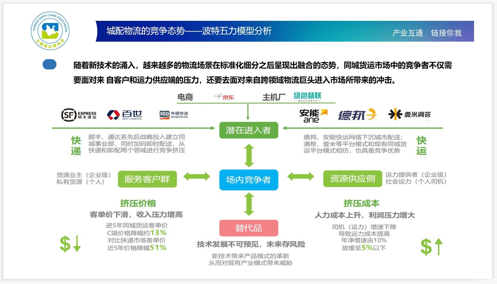 泰国大力推动电车制造本土供应链建设