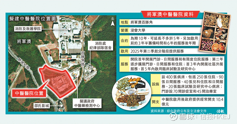 波黑联邦政府拟拨款840万马克稳定私企就业形势