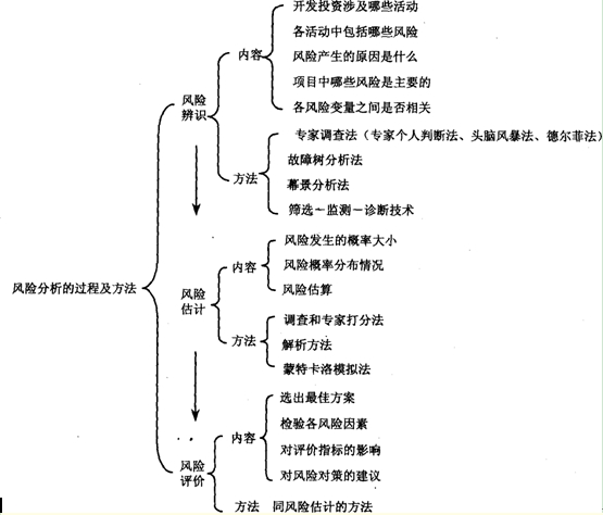 清华大学报告：中国经济上半年企稳 关注就业、房地产等五大风险因素