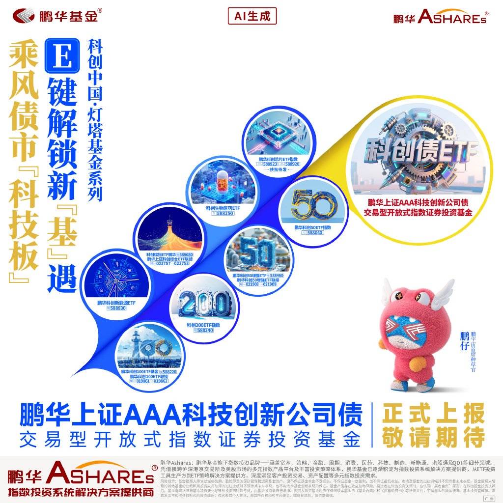 首批科创债ETF获批