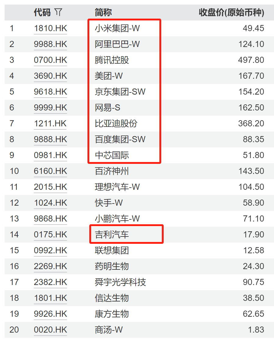 首批10只科创债ETF今日获批