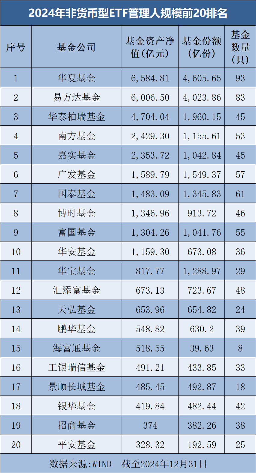 首批10只科创债ETF集体获批 更好服务新质生产力发展